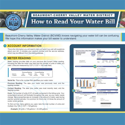 water bill beaumont tx|cherry valley water district beaumont ca.
